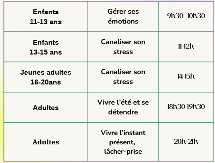 ateliers de sophrologie Emeraude Sophrologie été 2025 tout âge dès 11 ans taden dinan lanvallay quevert dinard pleurtuit st malo cote d'armor cote d'emeraude 22 35 ateliers de sophrologie Emeraude Sophrologie été 2025 tout âge dès 11 ans taden dinan lanvallay quevert dinard pleurtuit st malo cote d'armor cote d'emeraude 22 35